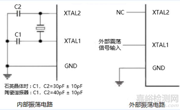 紅外額溫槍、耳溫槍、體溫計設計完整方案