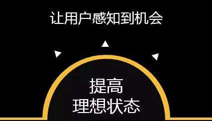 產(chǎn)品設(shè)計(jì)中的文案應(yīng)該怎么寫？